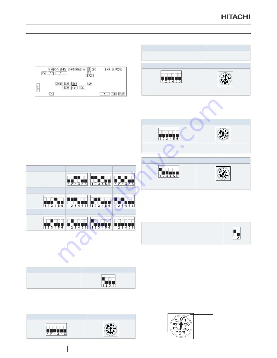 Hitachi P-N23NA Installation And Operation Manual Download Page 122