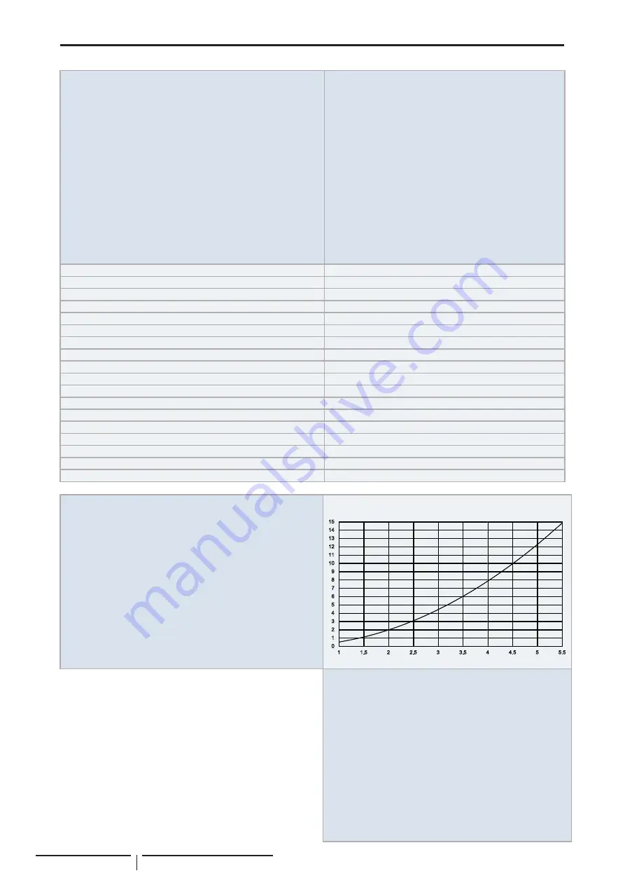 Hitachi P-N23NA2 Installation And Operation Manual Download Page 22