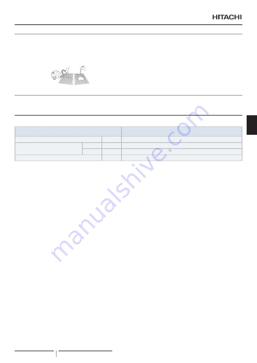 Hitachi P-N23NA2 Installation And Operation Manual Download Page 145