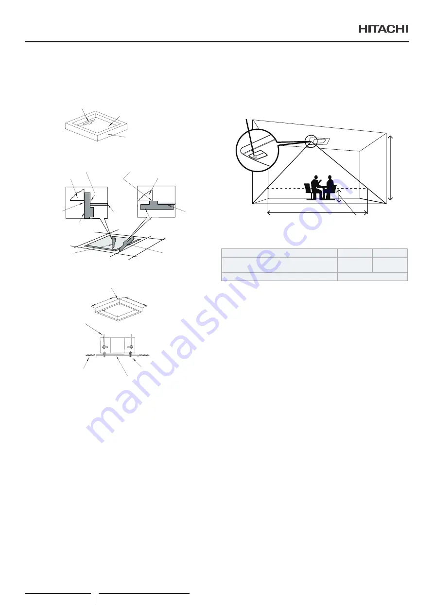 Hitachi P-N23NA2 Installation And Operation Manual Download Page 168