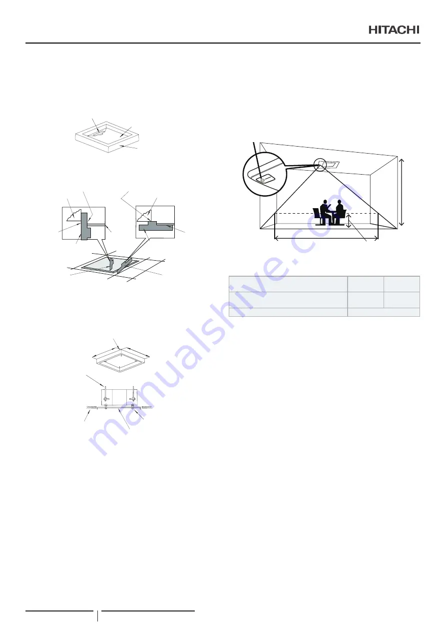 Hitachi P-N23NA2 Installation And Operation Manual Download Page 200