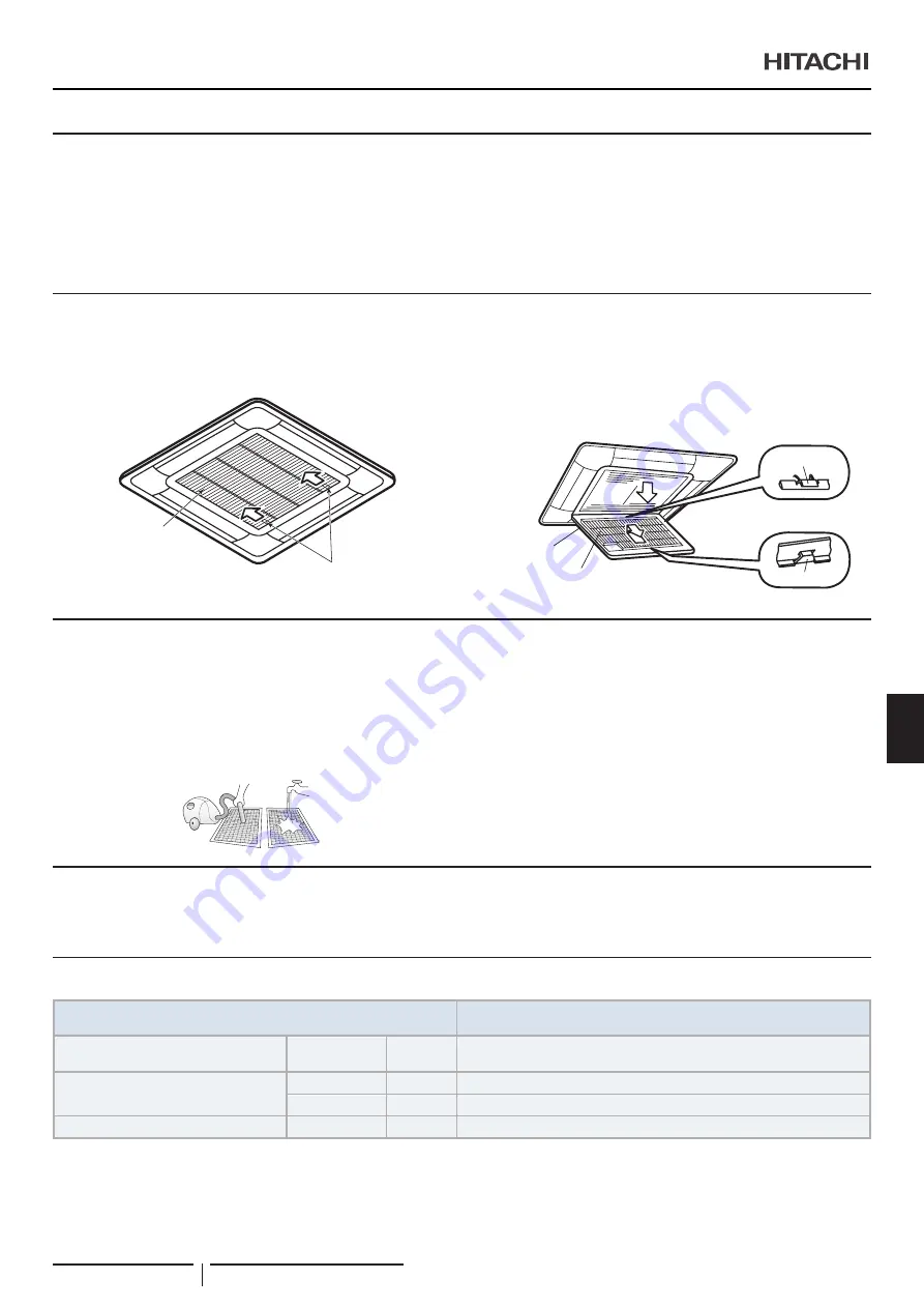 Hitachi P-N23NA2 Скачать руководство пользователя страница 209
