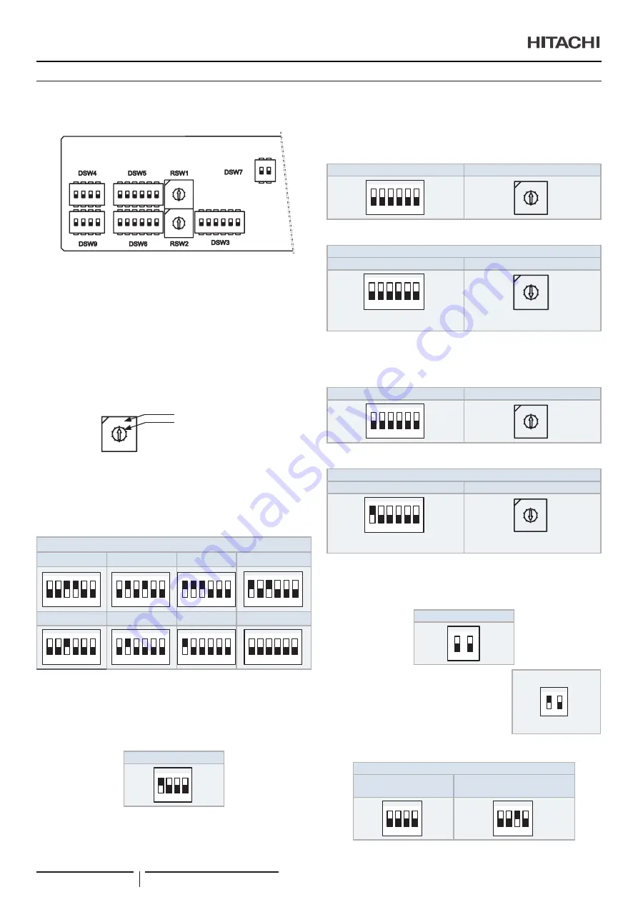 Hitachi P-N23NA2 Installation And Operation Manual Download Page 236