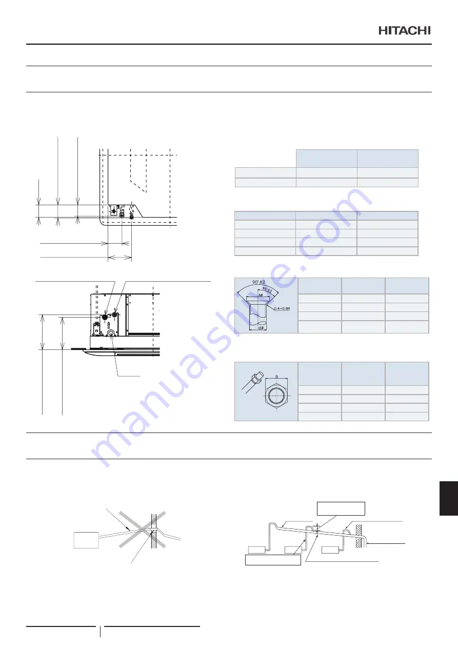 Hitachi P-N23NA2 Installation And Operation Manual Download Page 265