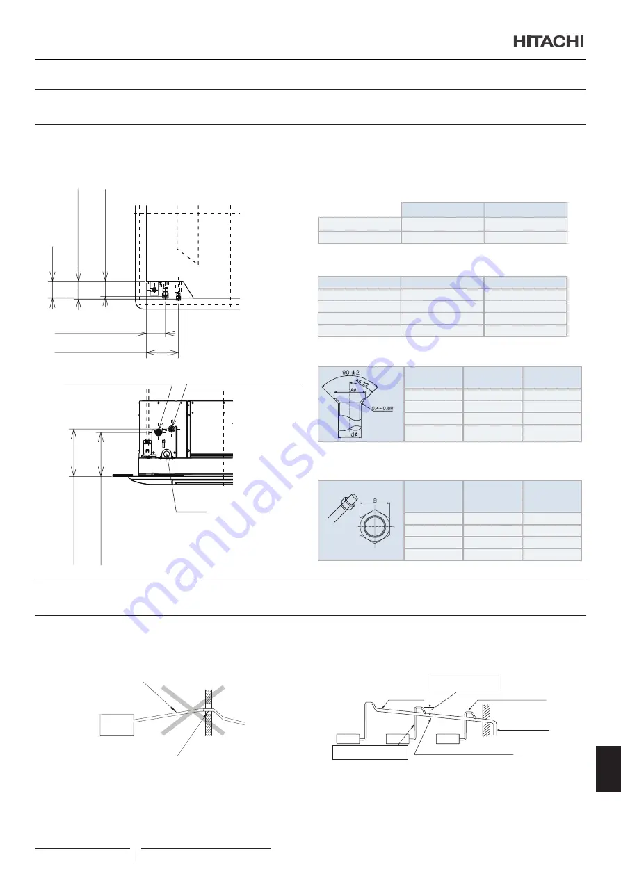 Hitachi P-N23NA2 Installation And Operation Manual Download Page 297