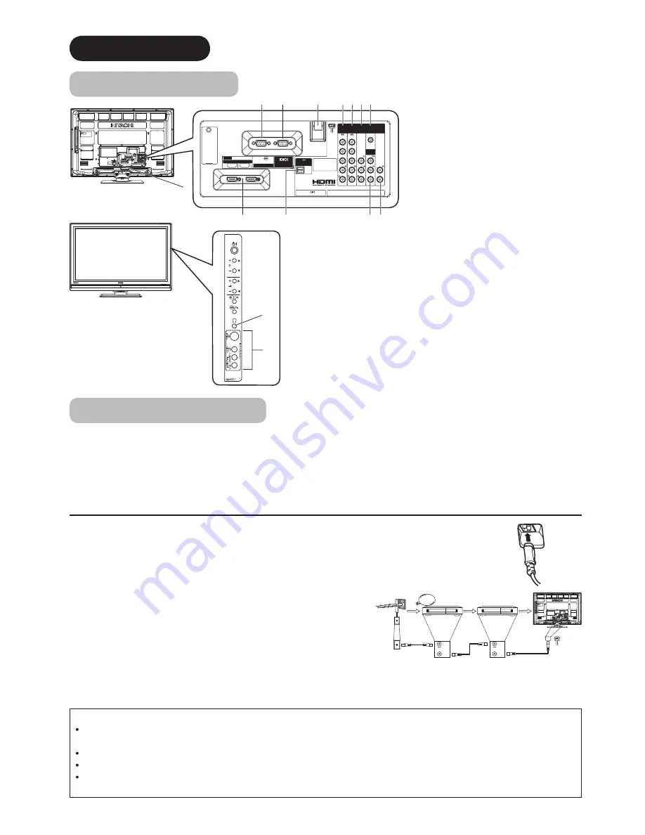 Hitachi P42H01AU User Manual Download Page 17