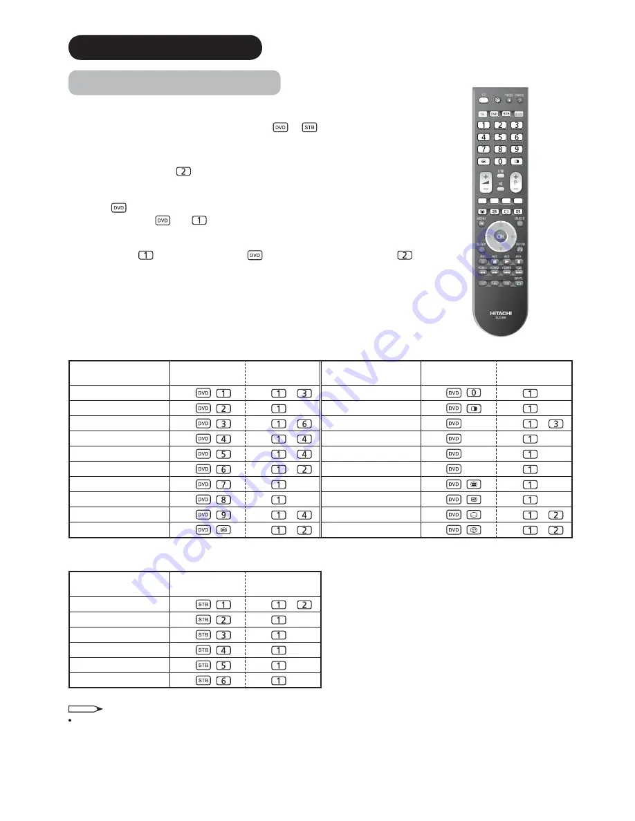 Hitachi P42H01AU User Manual Download Page 51