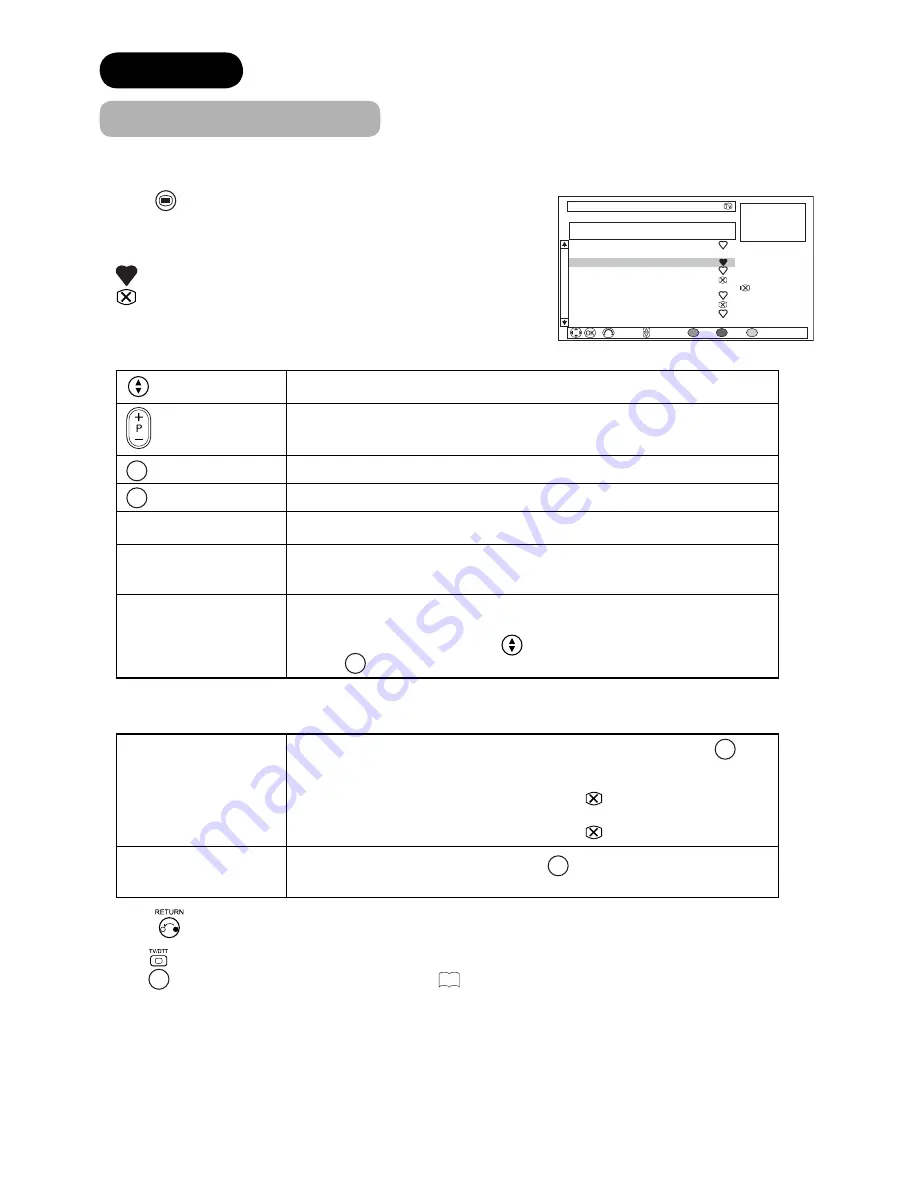 Hitachi P42T01E User Manual Download Page 41