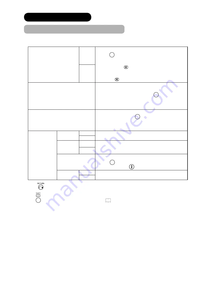 Hitachi P42T01E User Manual Download Page 43