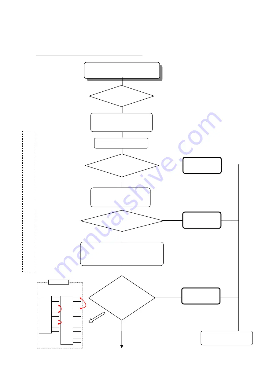 Hitachi P50S601/DW3F Скачать руководство пользователя страница 38