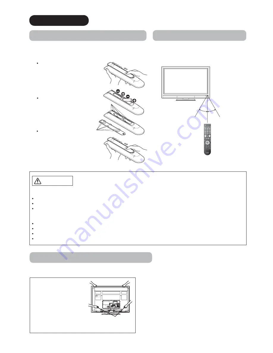 Hitachi P50X01AU User Manual Download Page 15