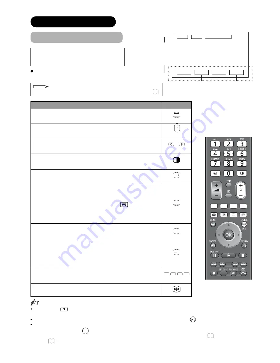 Hitachi P50XR01E Скачать руководство пользователя страница 79