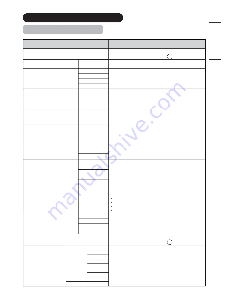 Hitachi P60X01A User Manual Download Page 31