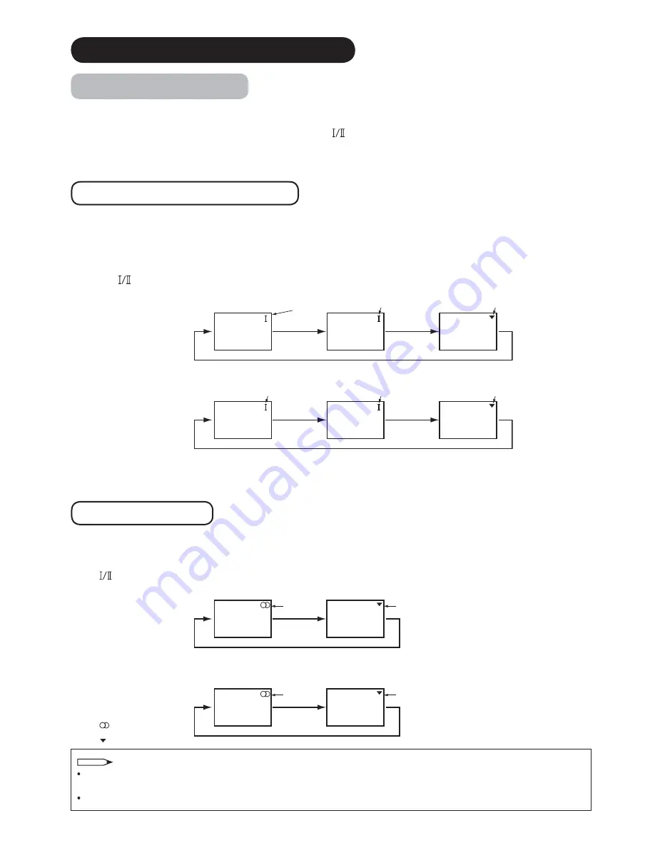 Hitachi P60X01A User Manual Download Page 34