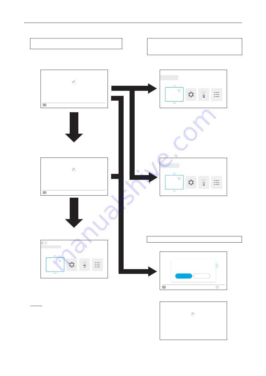 Hitachi PC-ARFG1-A Operation Manual Download Page 40