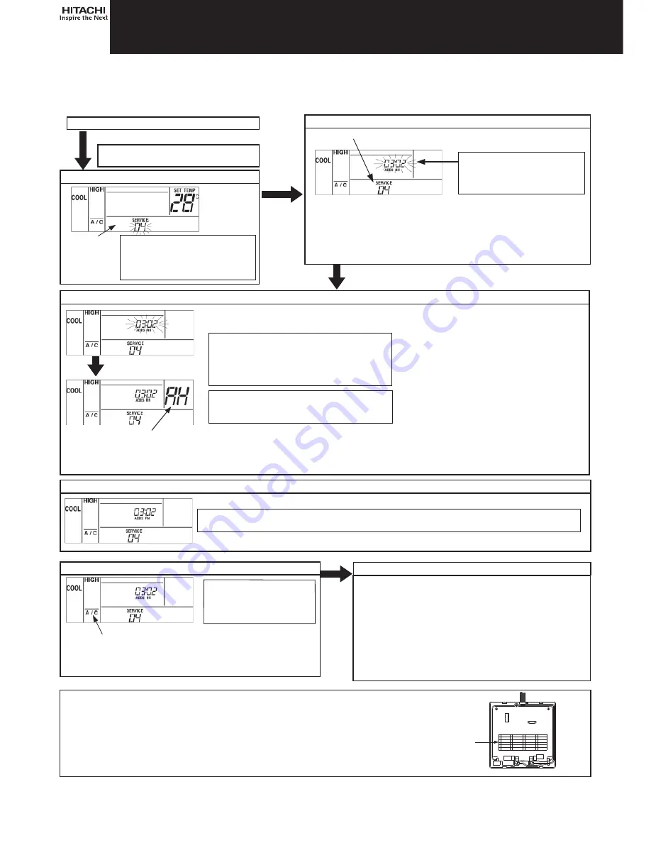 Hitachi PC-ART Скачать руководство пользователя страница 13