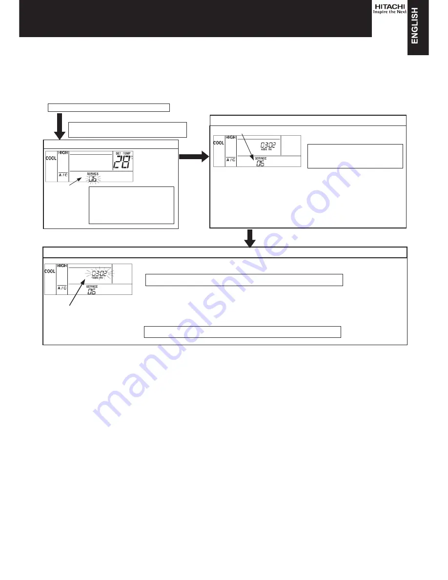 Hitachi PC-ART Installation Manual Download Page 14