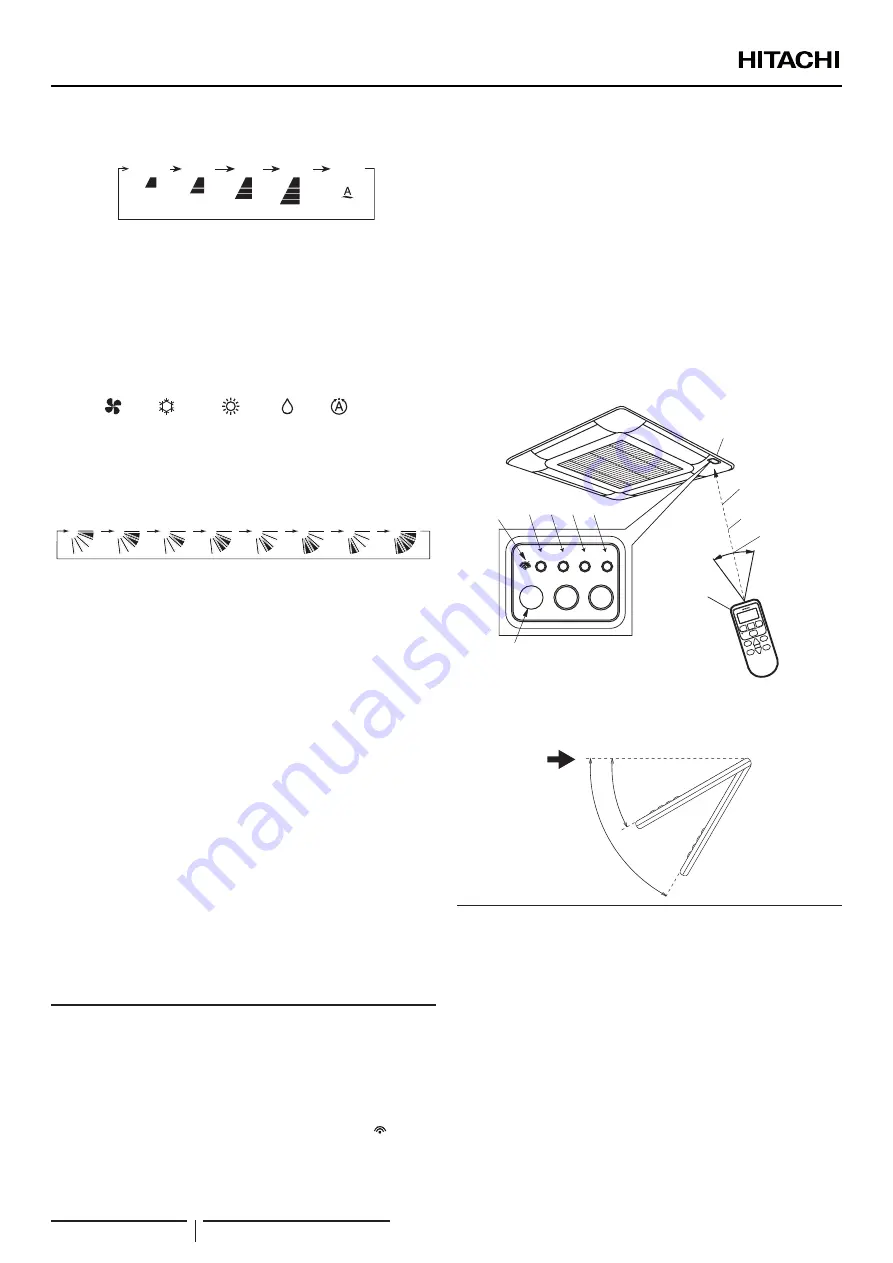 Hitachi PC-AWR Скачать руководство пользователя страница 28