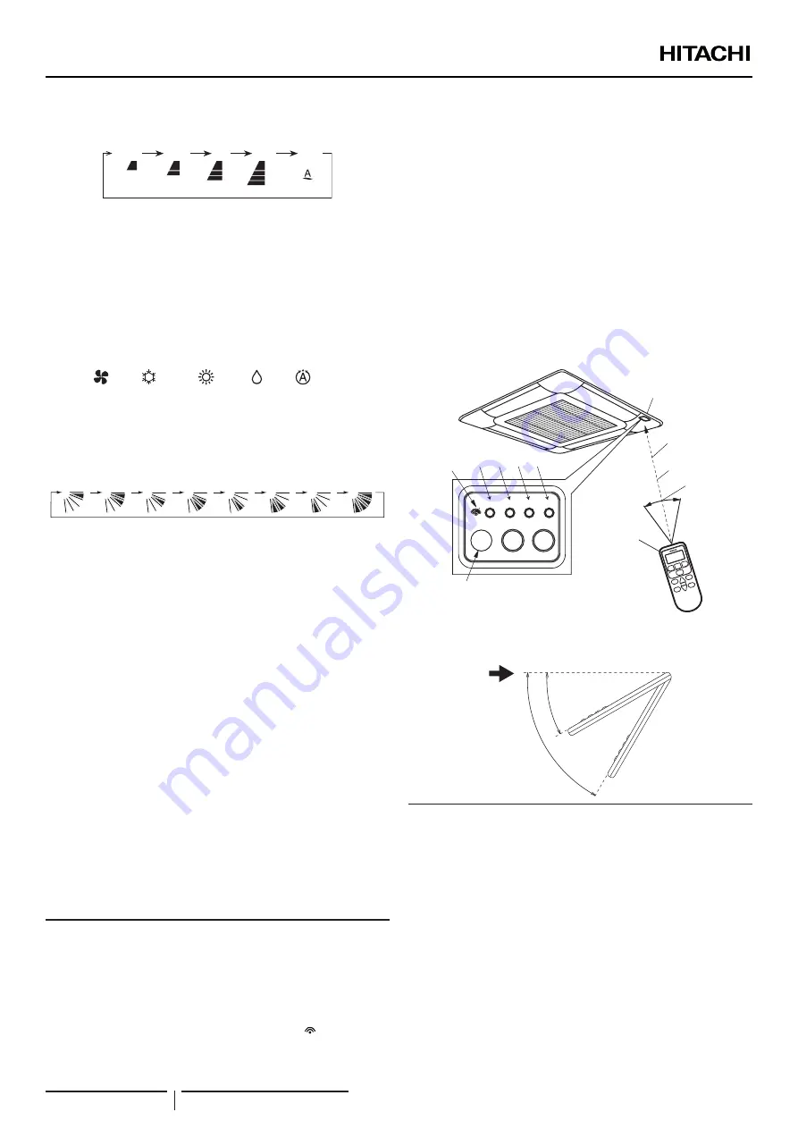 Hitachi PC-AWR Скачать руководство пользователя страница 44