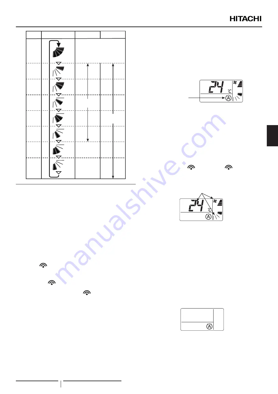 Hitachi PC-AWR Installation And Operation Manual Download Page 63