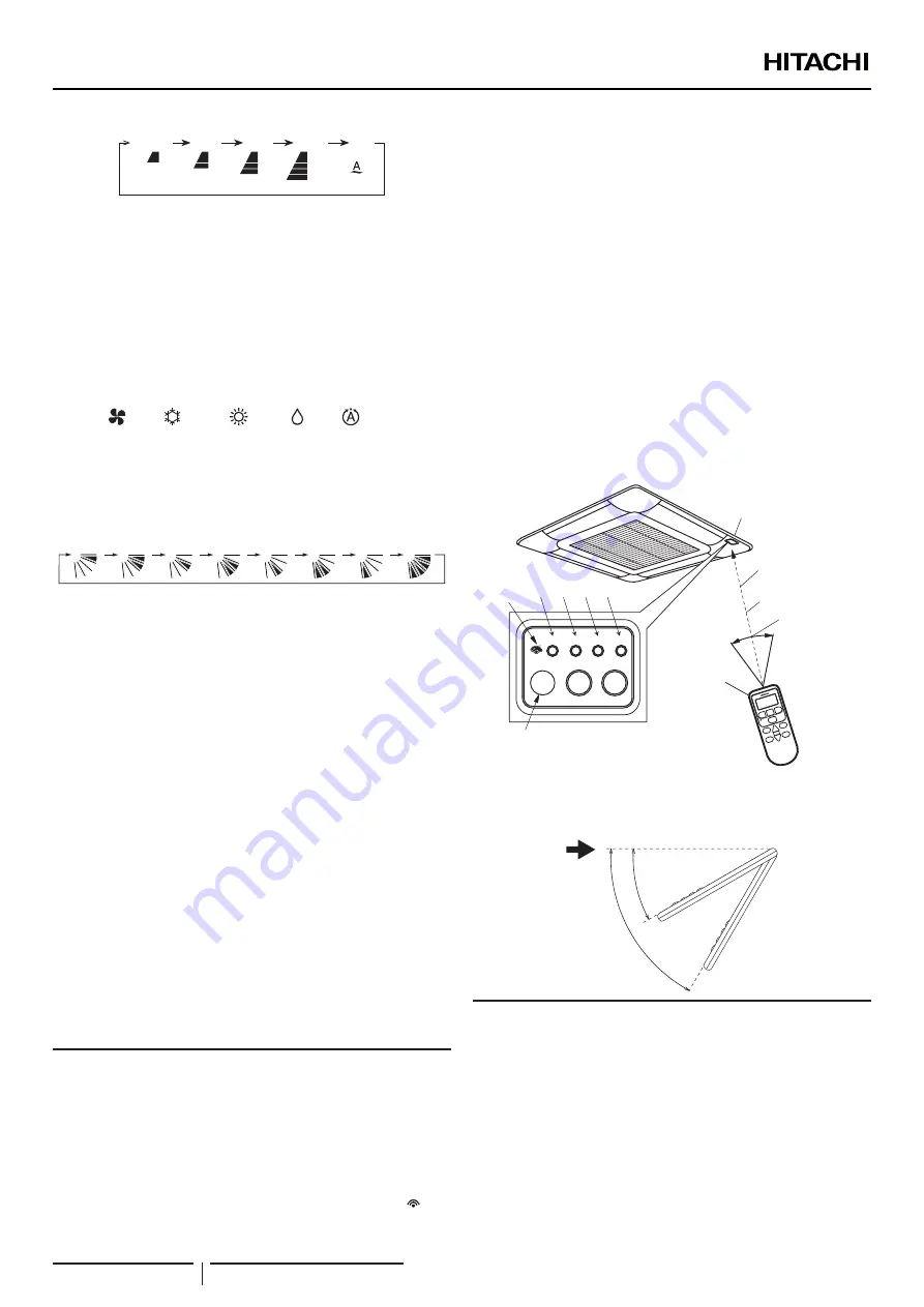 Hitachi PC-AWR Скачать руководство пользователя страница 84