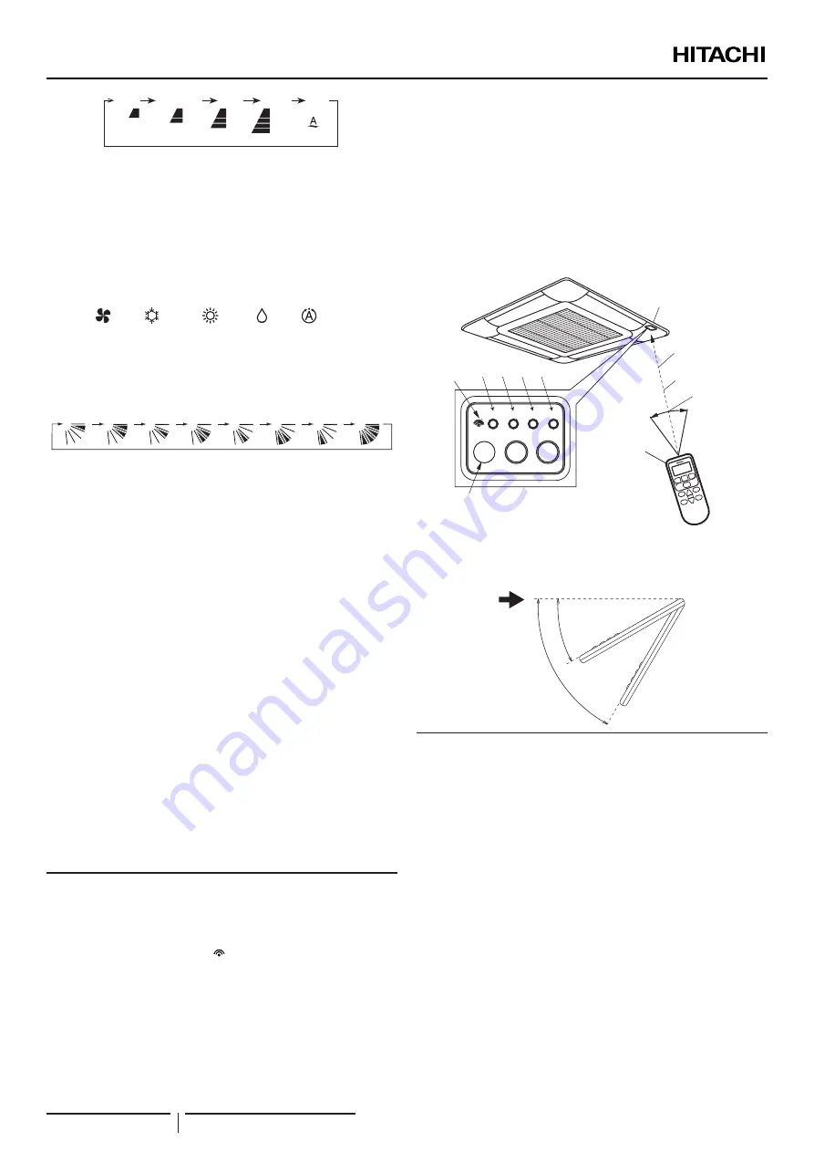 Hitachi PC-AWR Installation And Operation Manual Download Page 108