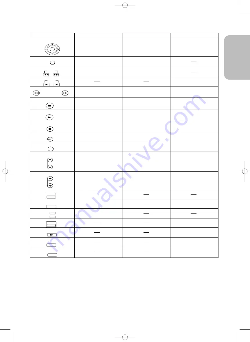 Hitachi PF73U - DV - DVD/VCR Combo Instruction Manual Download Page 11