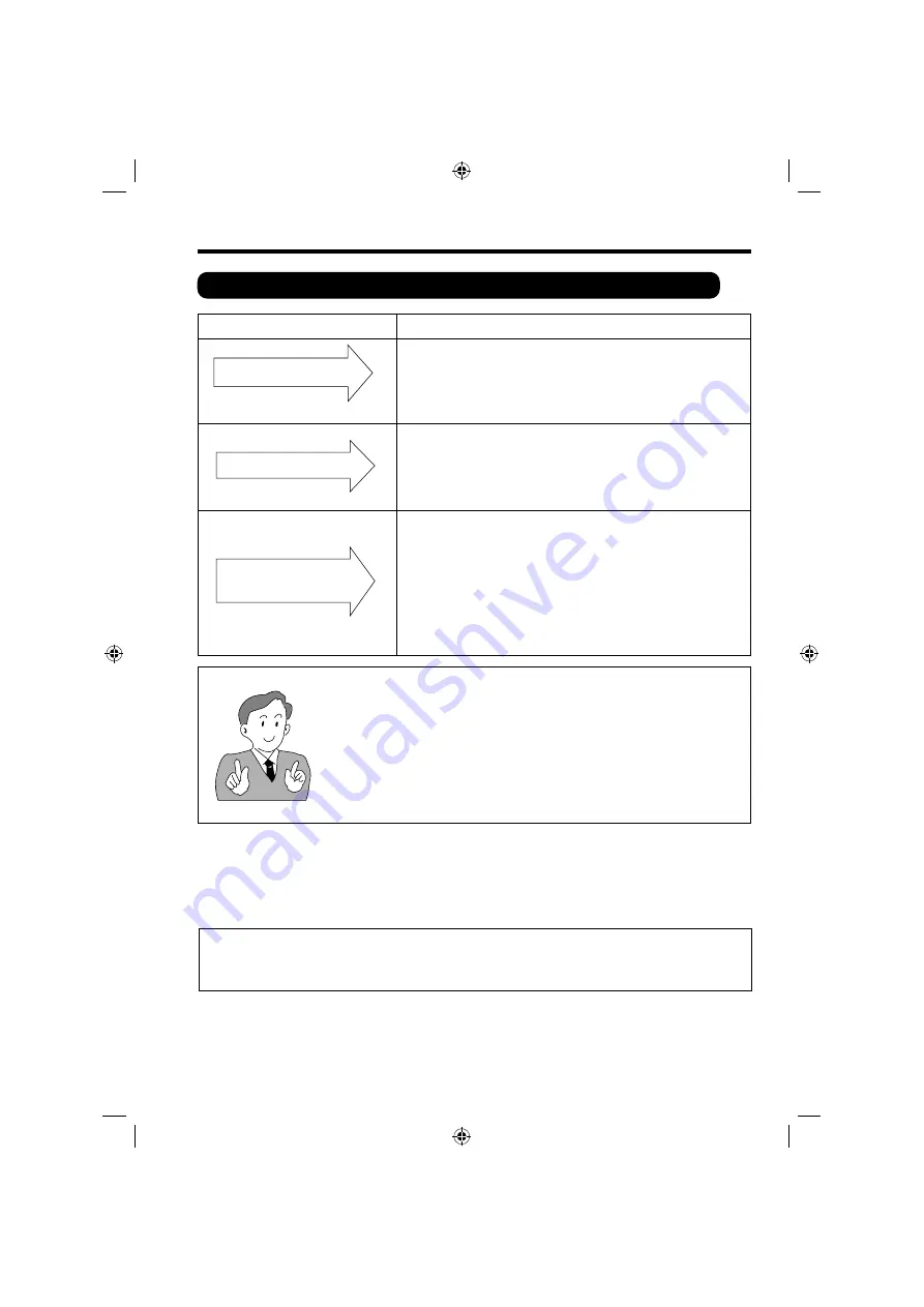 Hitachi PH Series Operation Manual Download Page 23