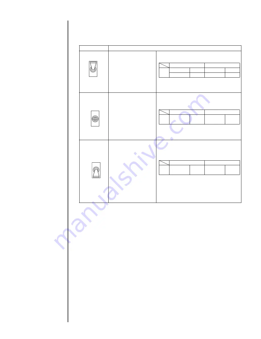 Hitachi PH Instruction Manual Download Page 55