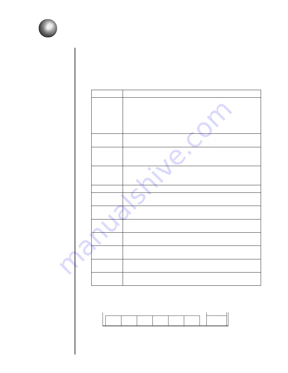 Hitachi PH Instruction Manual Download Page 124