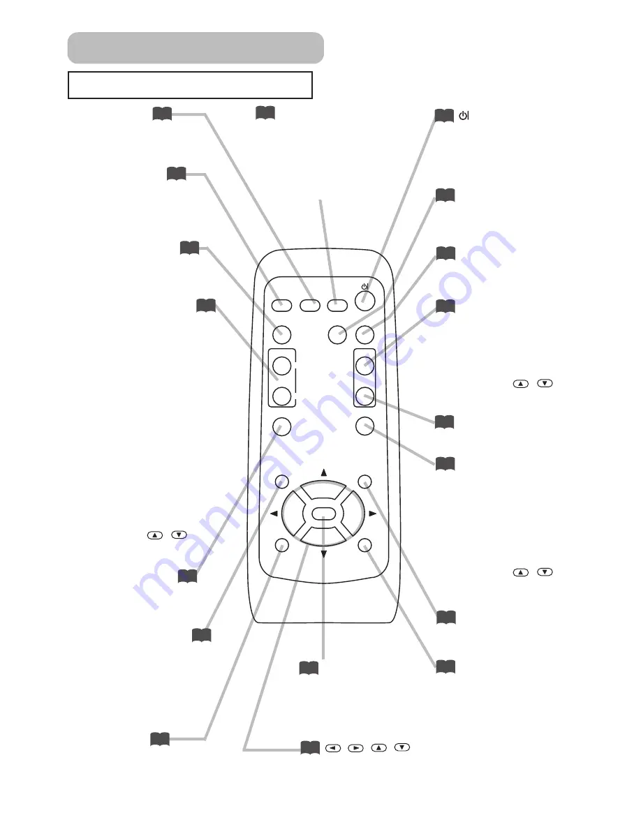 Hitachi PJ-LC5 Скачать руководство пользователя страница 6