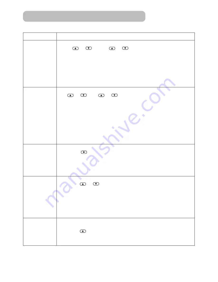 Hitachi PJ-LC5 User Manual Download Page 28