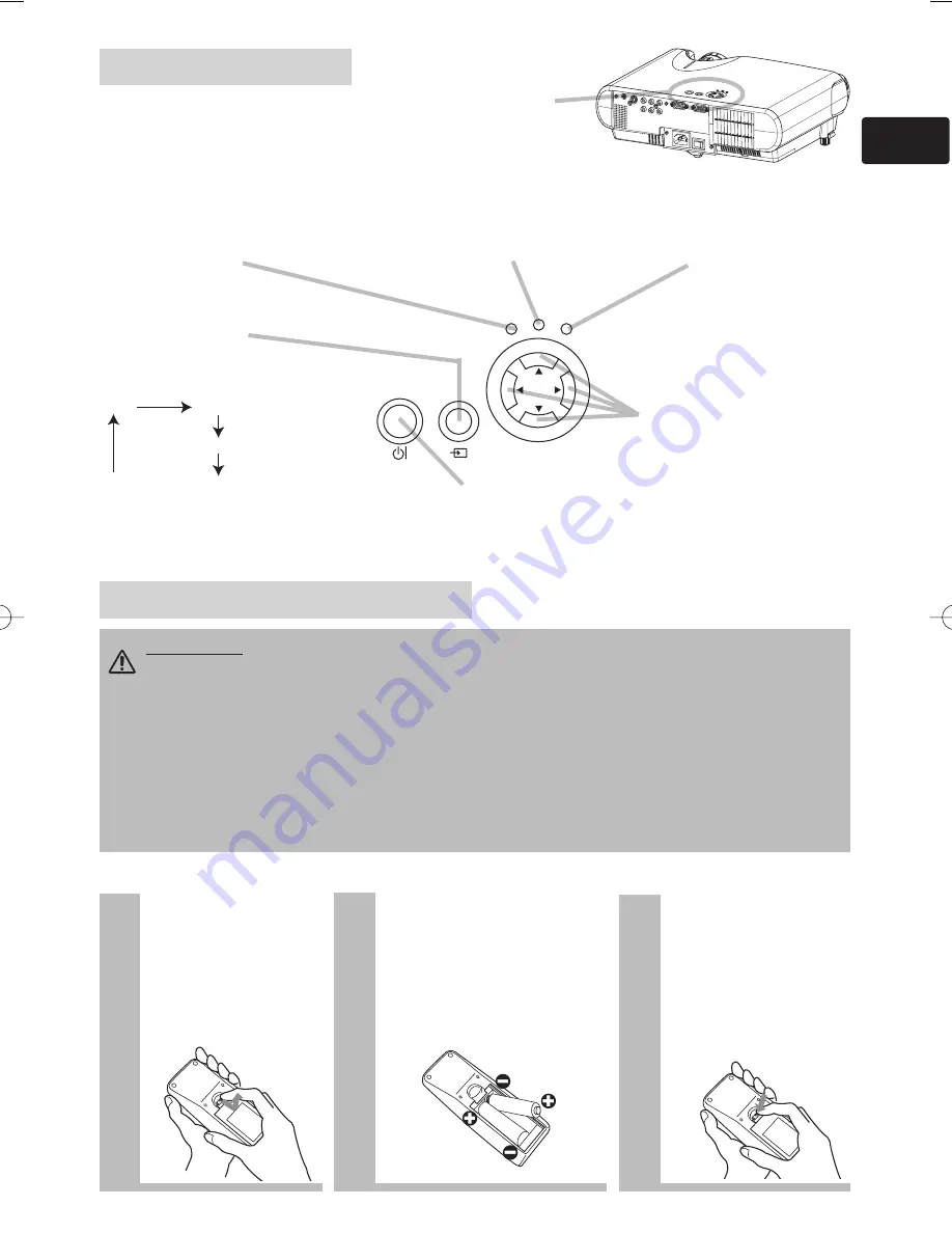 Hitachi PJ-LC5 User Manual Download Page 61