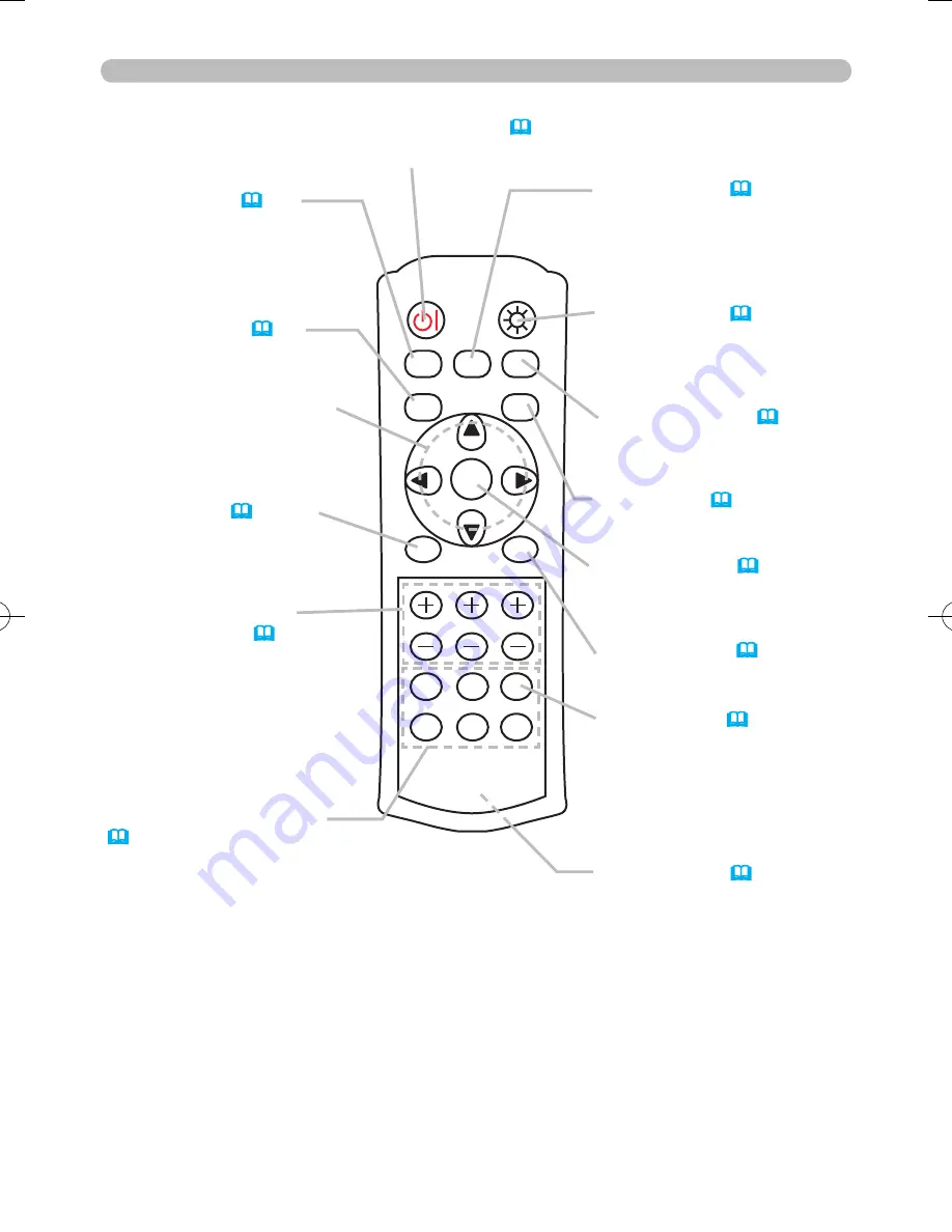 Hitachi PJ-TX300E User Manual Download Page 18