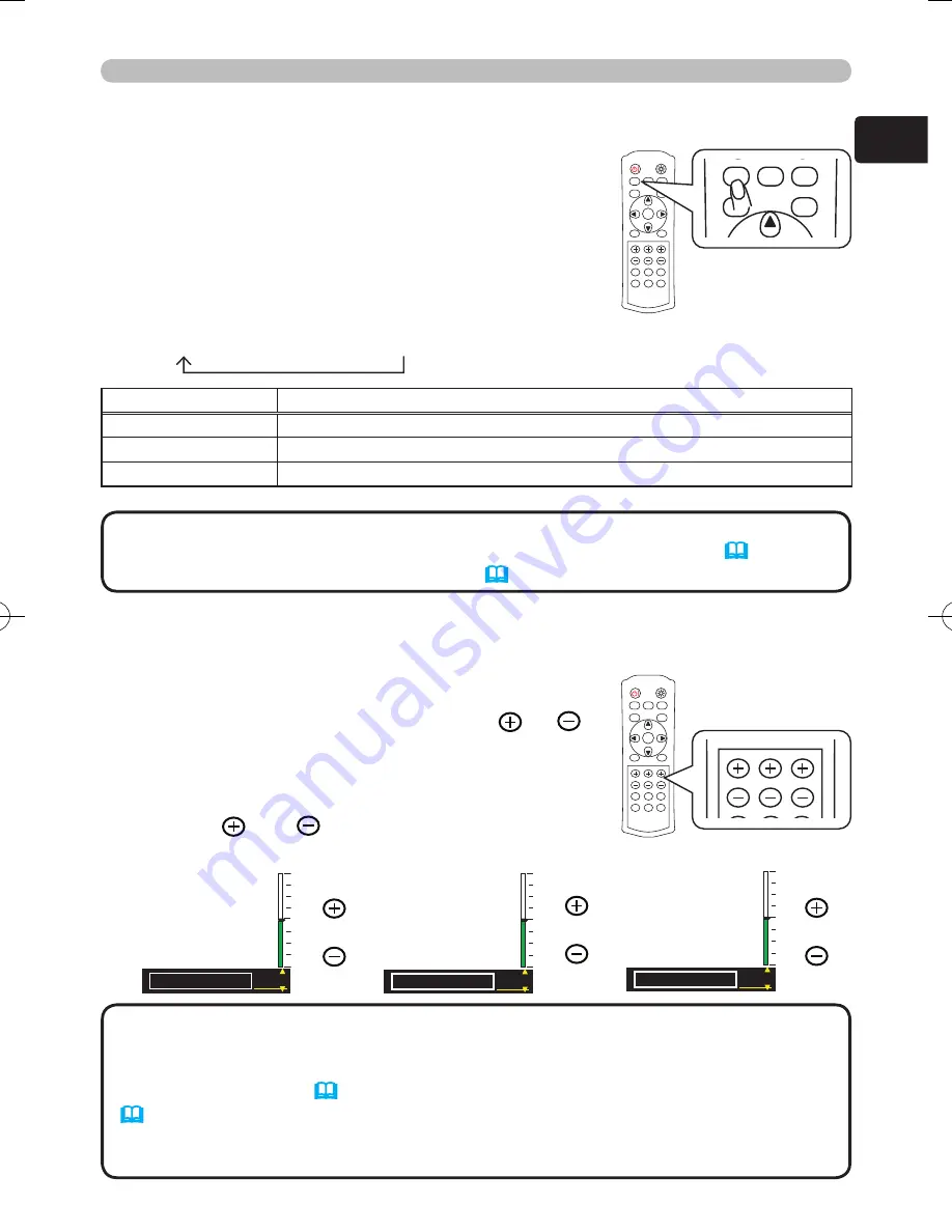 Hitachi PJ-TX300E Скачать руководство пользователя страница 37