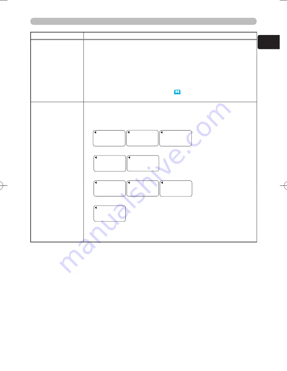 Hitachi PJ-TX300E User Manual Download Page 57