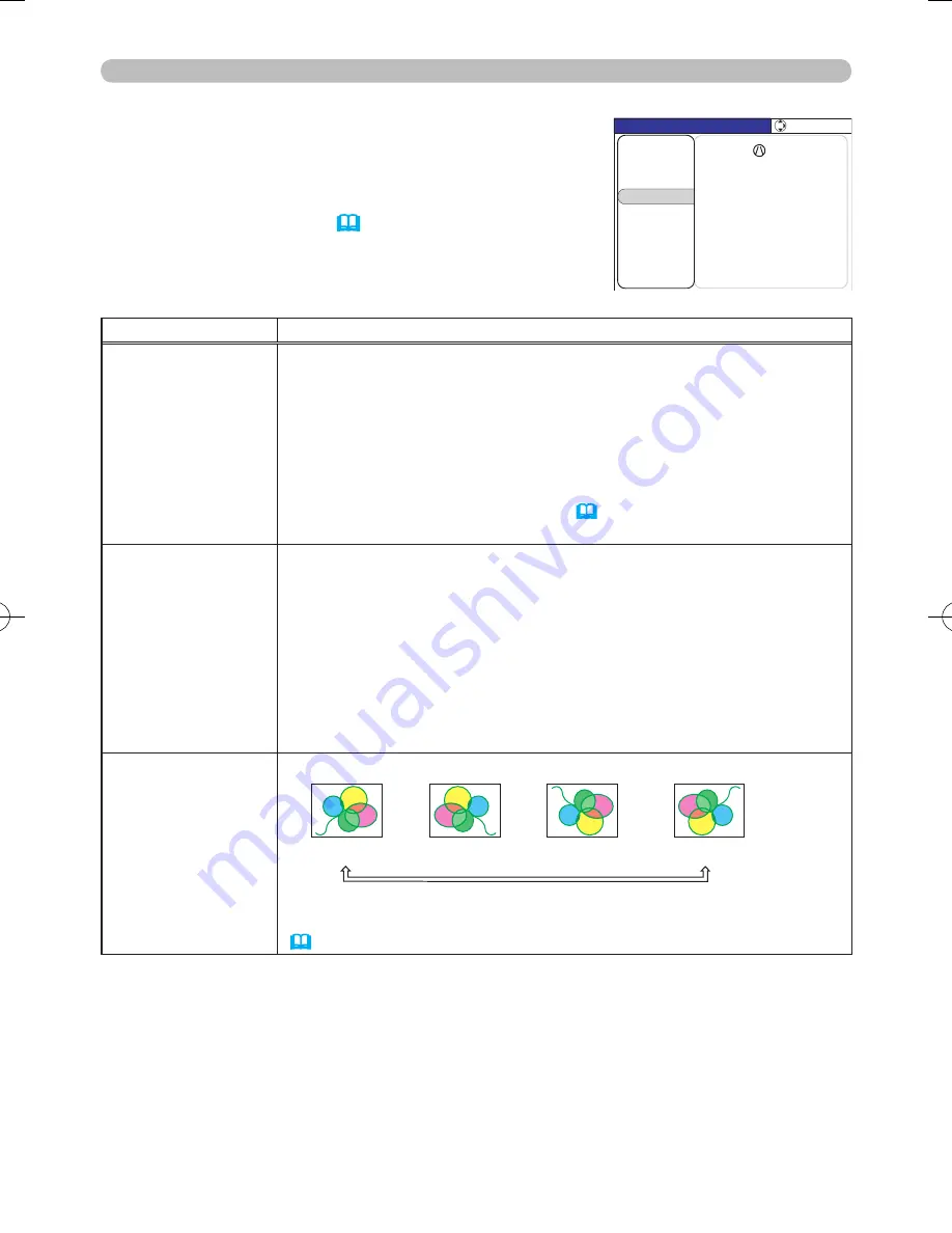 Hitachi PJ-TX300E User Manual Download Page 58