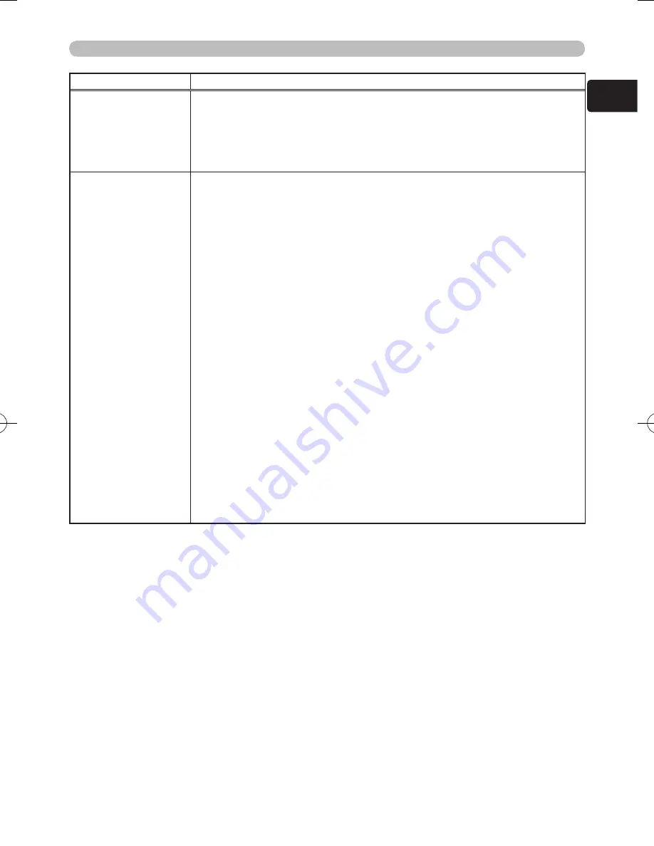 Hitachi PJ-TX300E User Manual Download Page 61