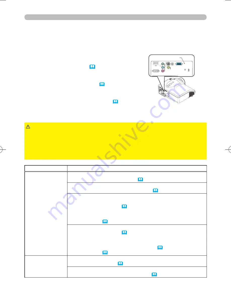 Hitachi PJ-TX300E User Manual Download Page 74