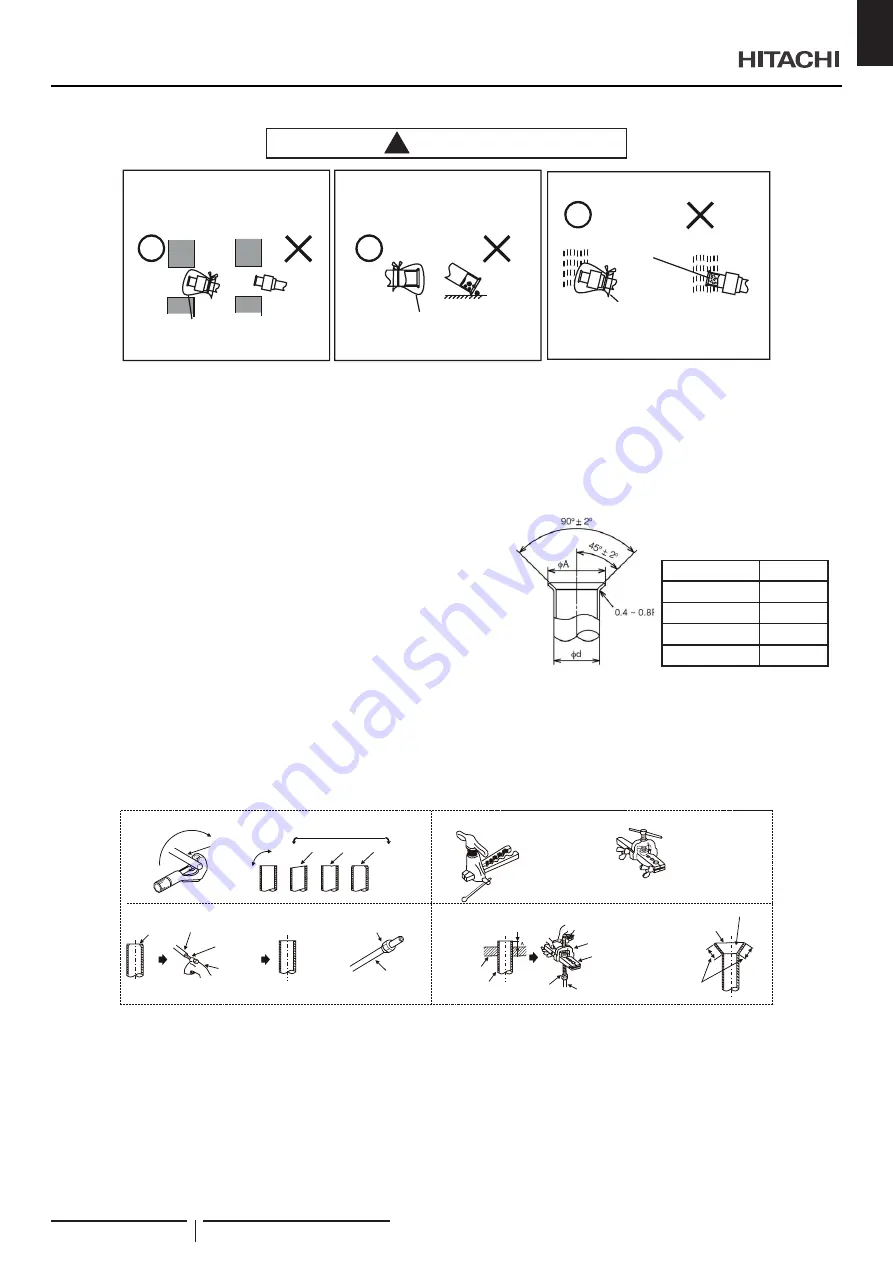 Hitachi Primairy Series Installation & Maintenance Manual Download Page 17