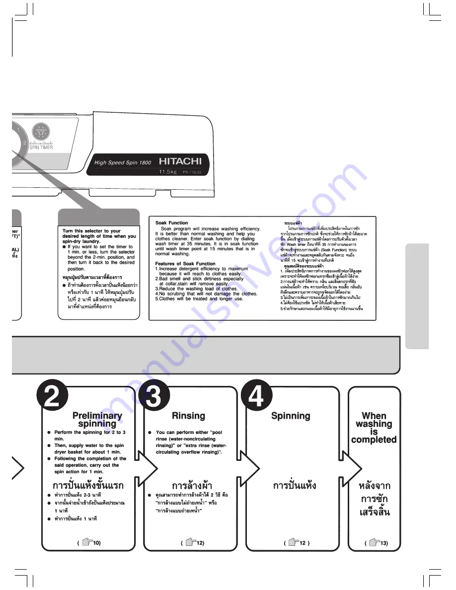 Hitachi PS-115LSJ TH Instruction Manual Download Page 9