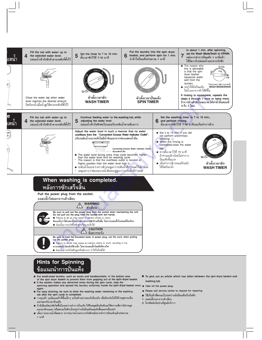 Hitachi PS-115LSJ TH Instruction Manual Download Page 13