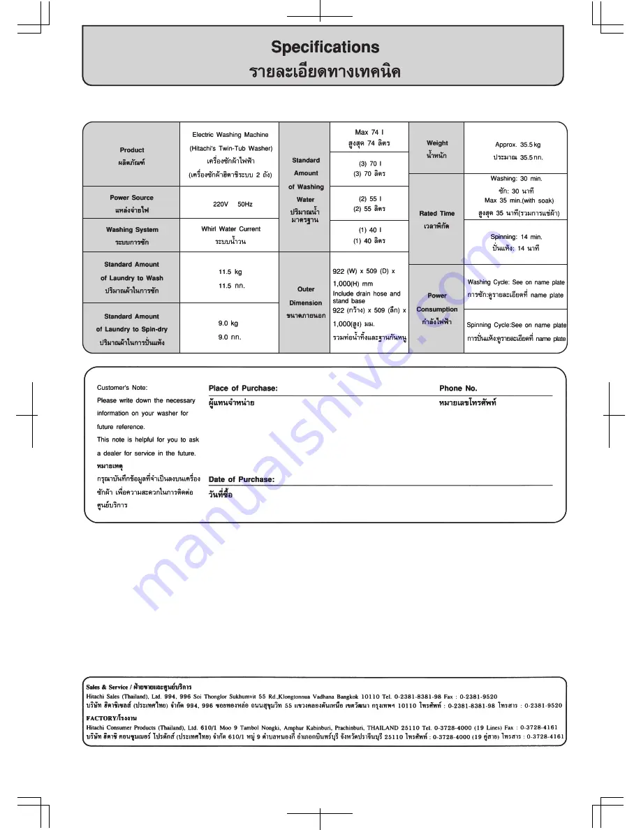 Hitachi PS-115LSJ TH Instruction Manual Download Page 20