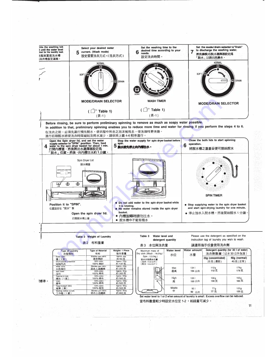 Hitachi PS-140MJ Instruction Manual Download Page 11