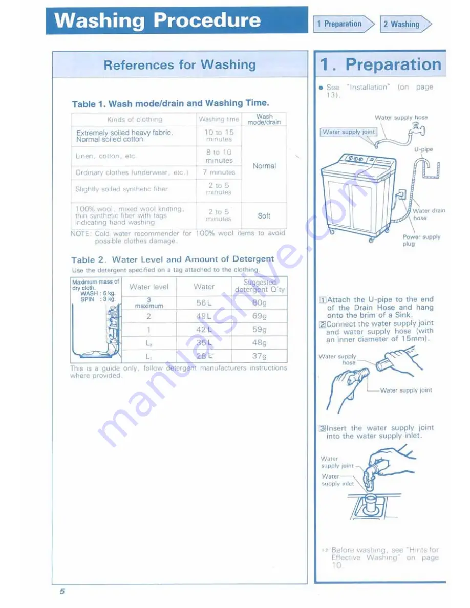 Hitachi PS-70AP Скачать руководство пользователя страница 5