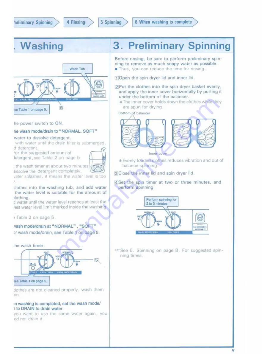 Hitachi PS-70AP Instruction Manual Download Page 6