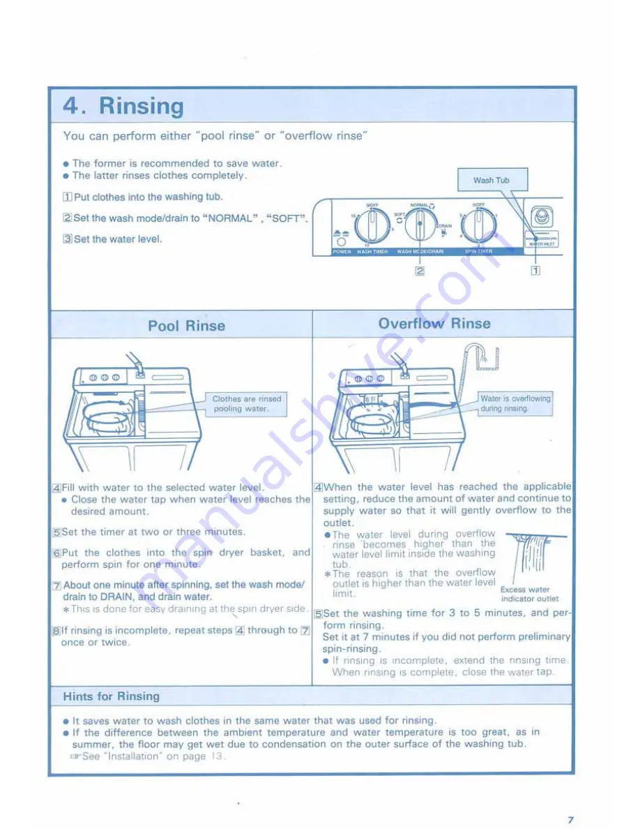 Hitachi PS-70AP Скачать руководство пользователя страница 7