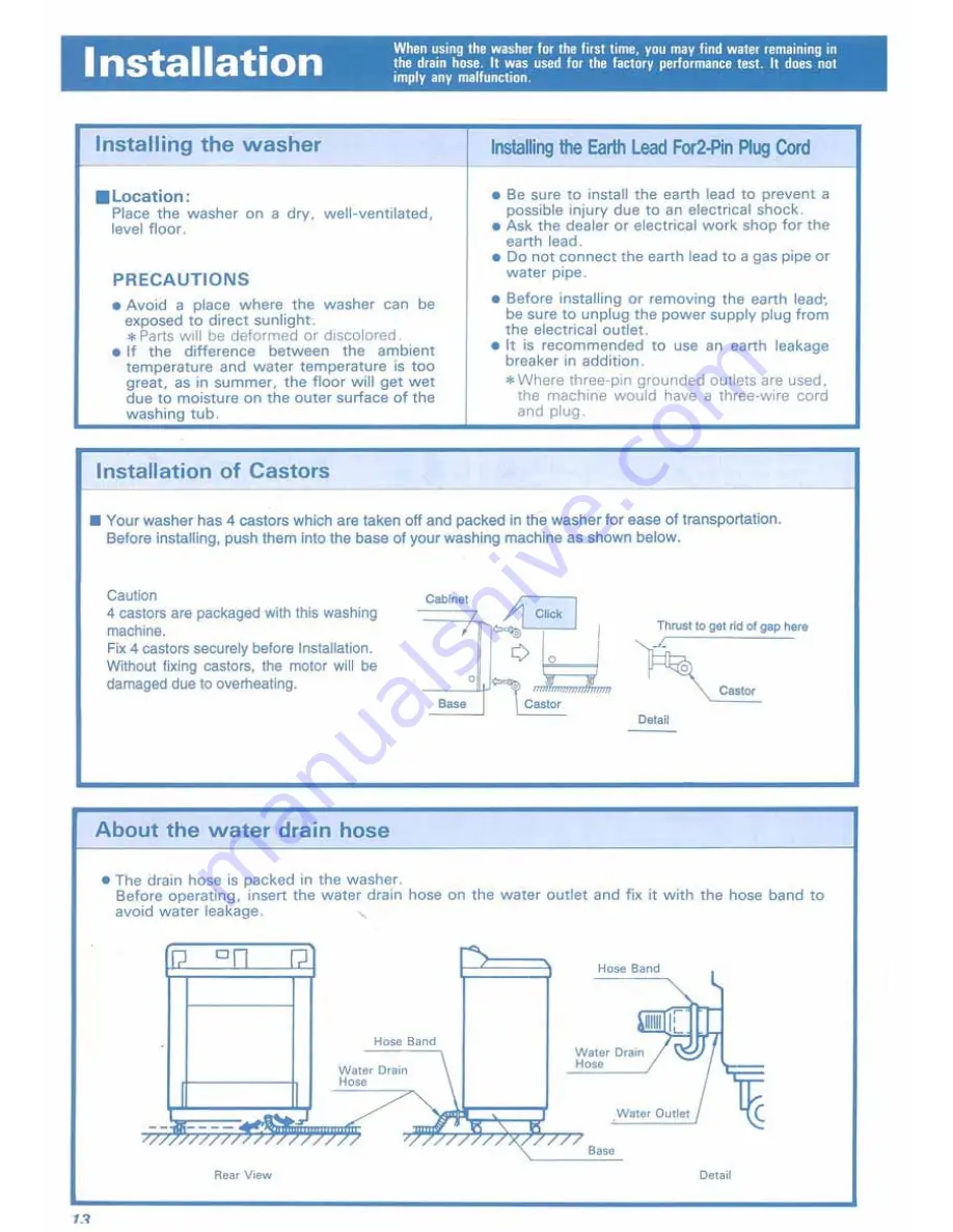 Hitachi PS-70AP Instruction Manual Download Page 13