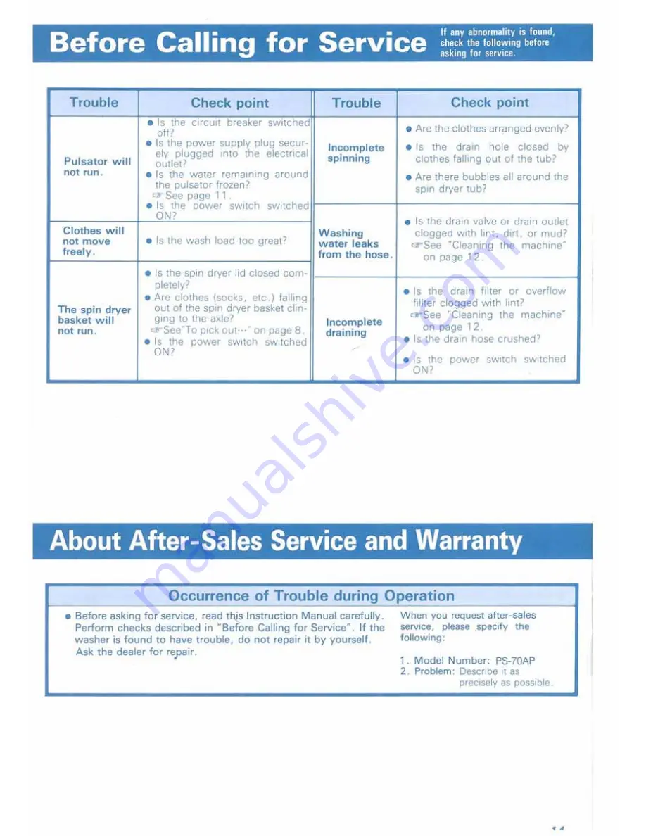 Hitachi PS-70AP Instruction Manual Download Page 14