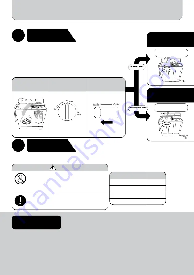 Hitachi PS-T700BJ Instruction Manual Download Page 12